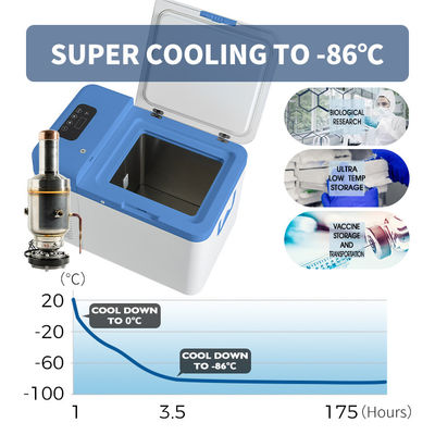 25L Deep Freezer for Samples Stored at -86 Degrees He Refrigerant and Manuel Defrost Type